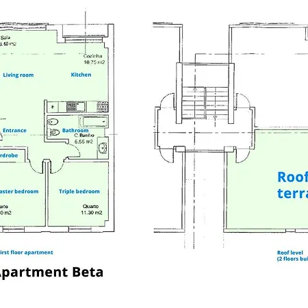 Beta - 2 Bedrooms, Private Rooftop Patio With Hot Tub, Bbq And View Apartment Ferragudo (Faro)
