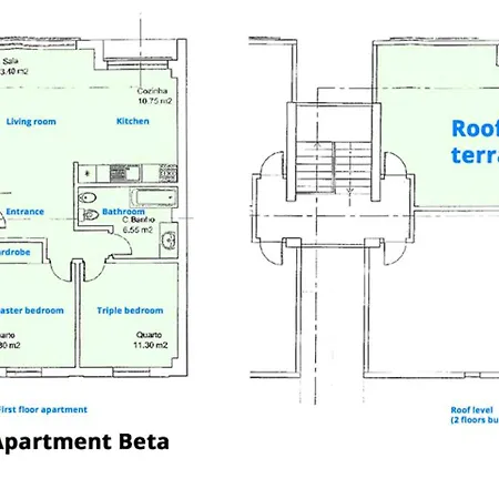 Beta - 2 Bedrooms, Private Rooftop Patio With Hot Tub, Bbq And View Ferragudo (Faro)